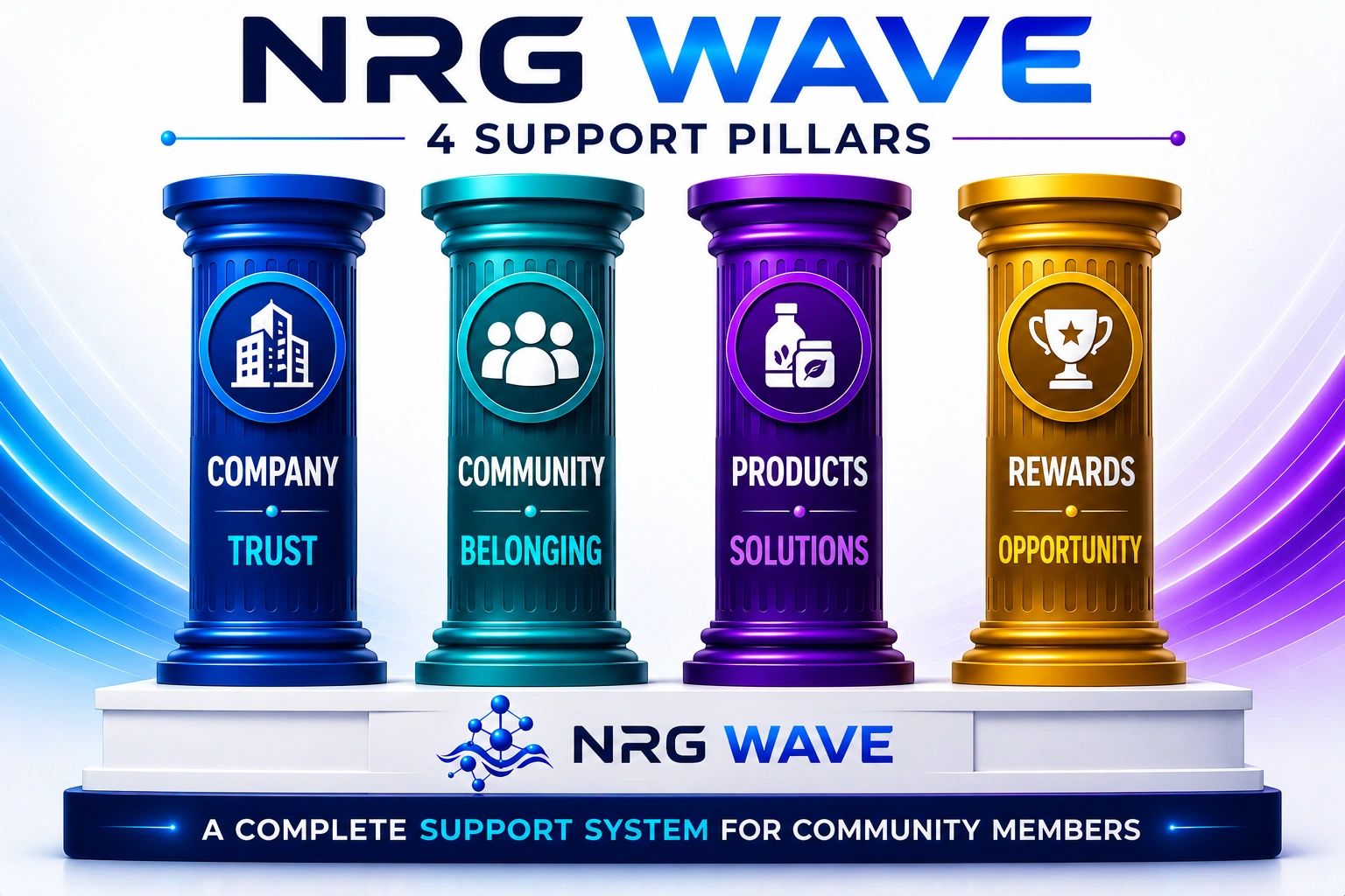 NRG Wave Four Support Pillars