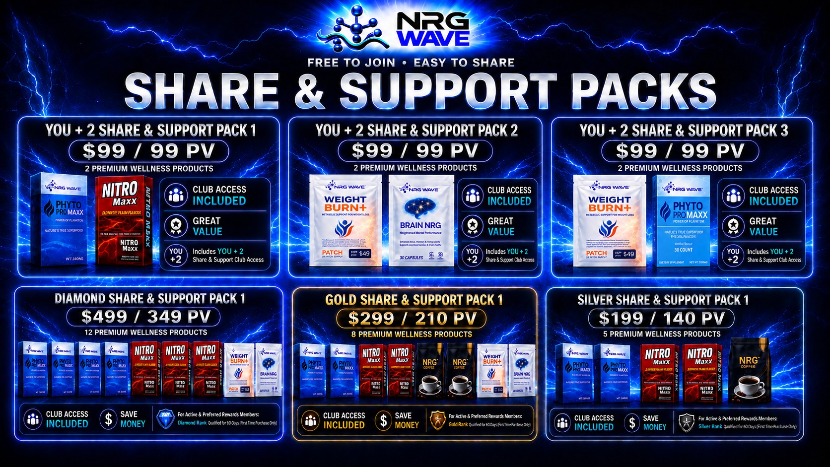 NRG Wave Share & Support Packs