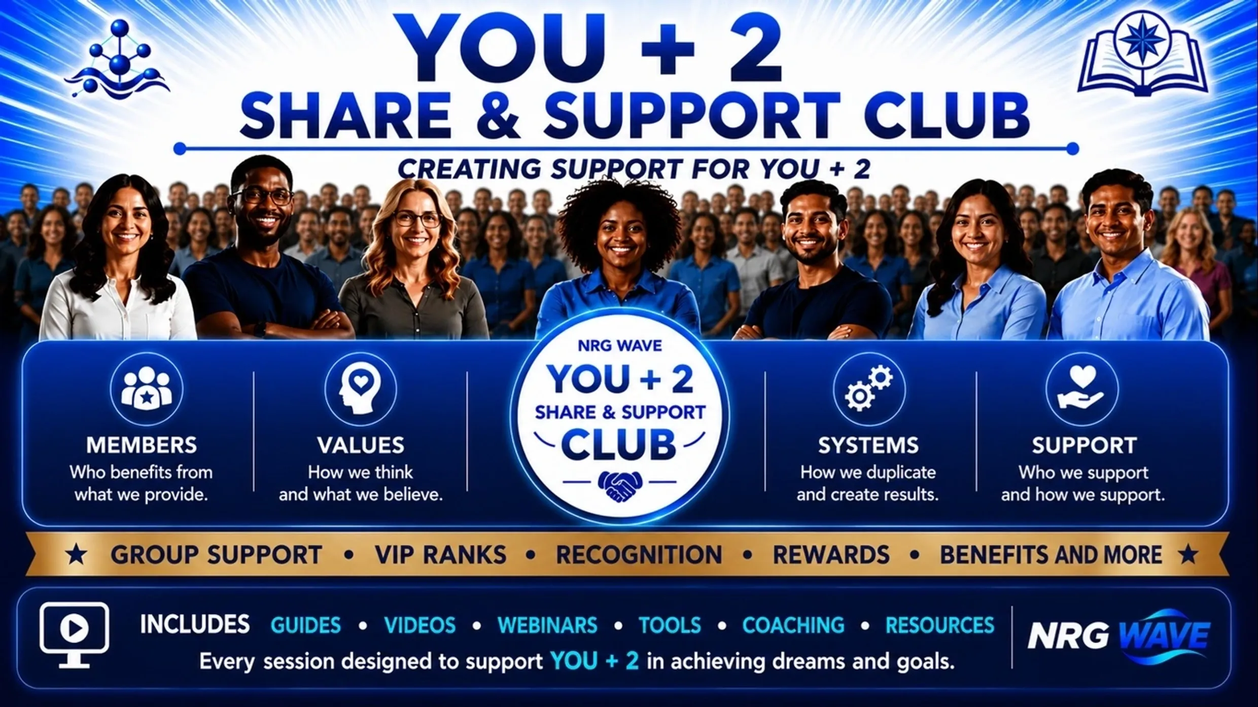 NRG Wave YOU plus 2 Share and Support Club