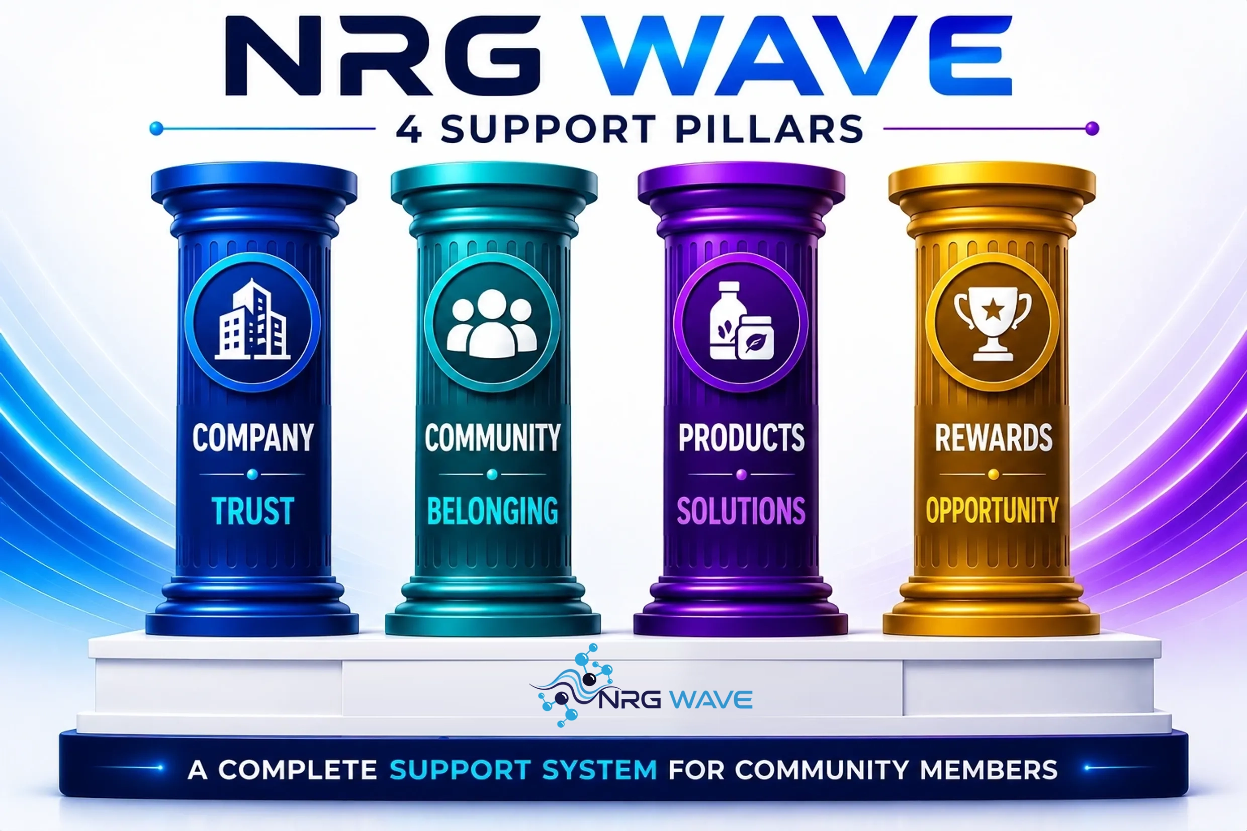 NRG Wave Pillars